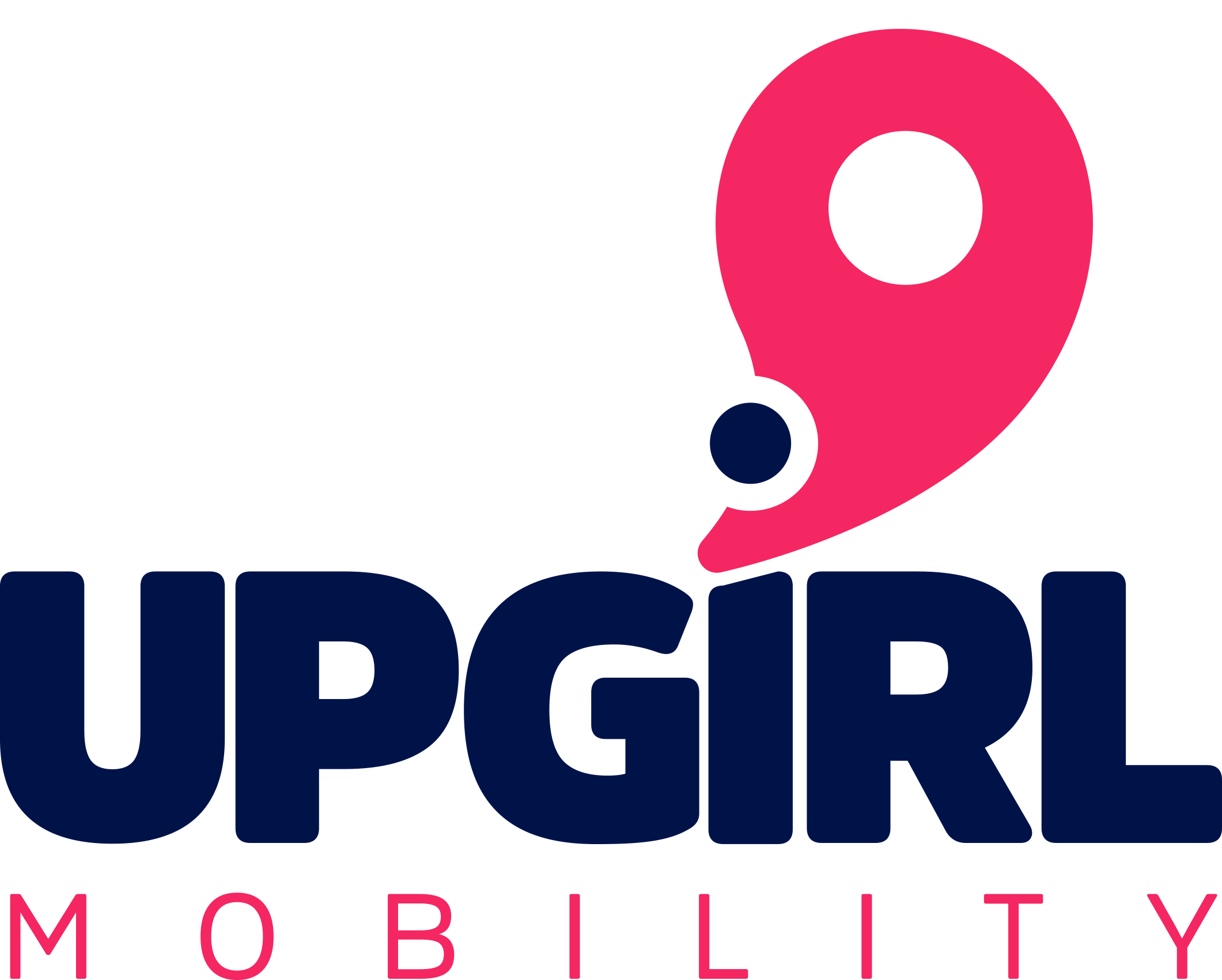 Upgirl